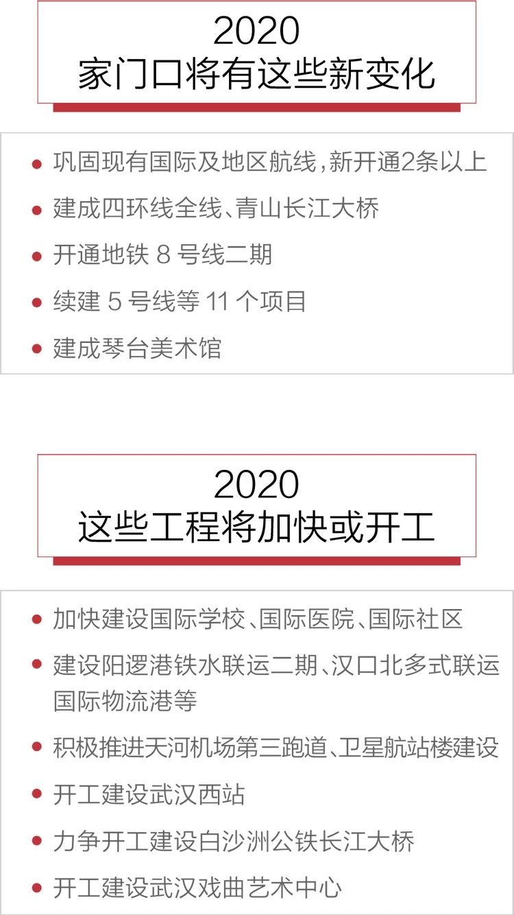 2020政府工作報(bào)告新鮮出爐，透露出這些重大信息！(圖9)