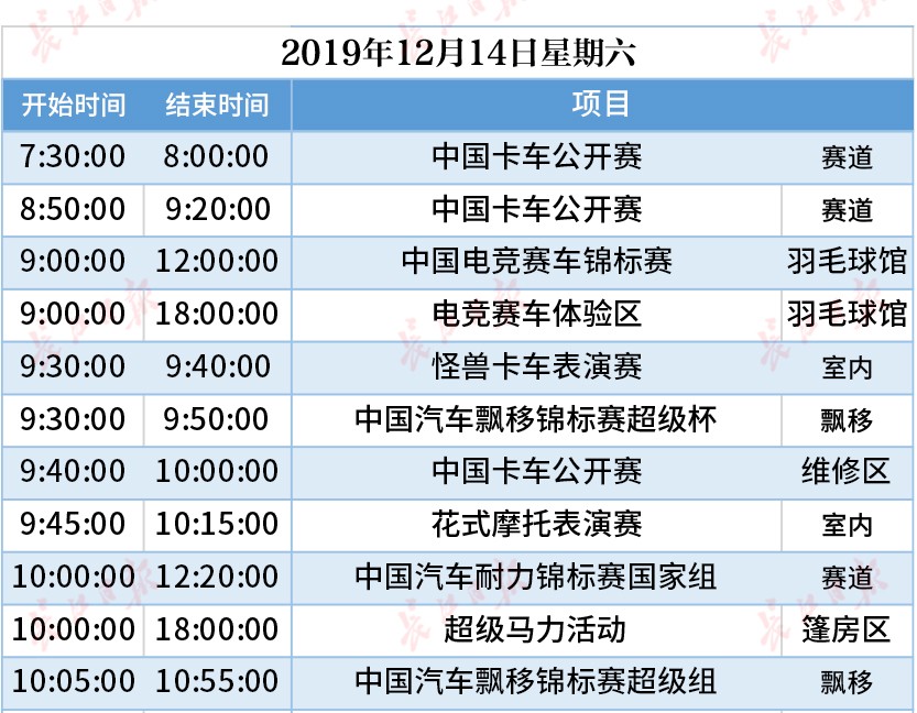 今天這把火，將點燃武漢的冬天！(圖23)